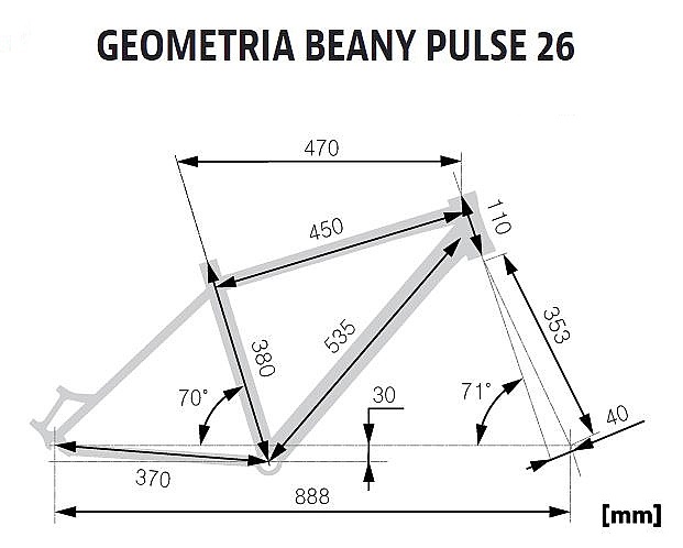 Geometria Beany Pulse 26